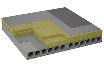 considerations of Bleak Hall flat roofing insulation